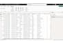 create a professional power bi dashboard